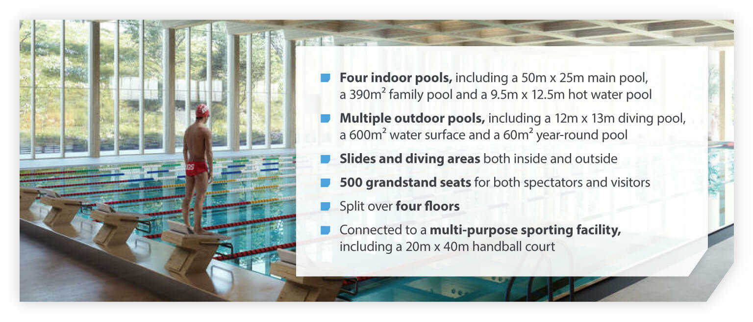 Tøyenbadet swimming pool features