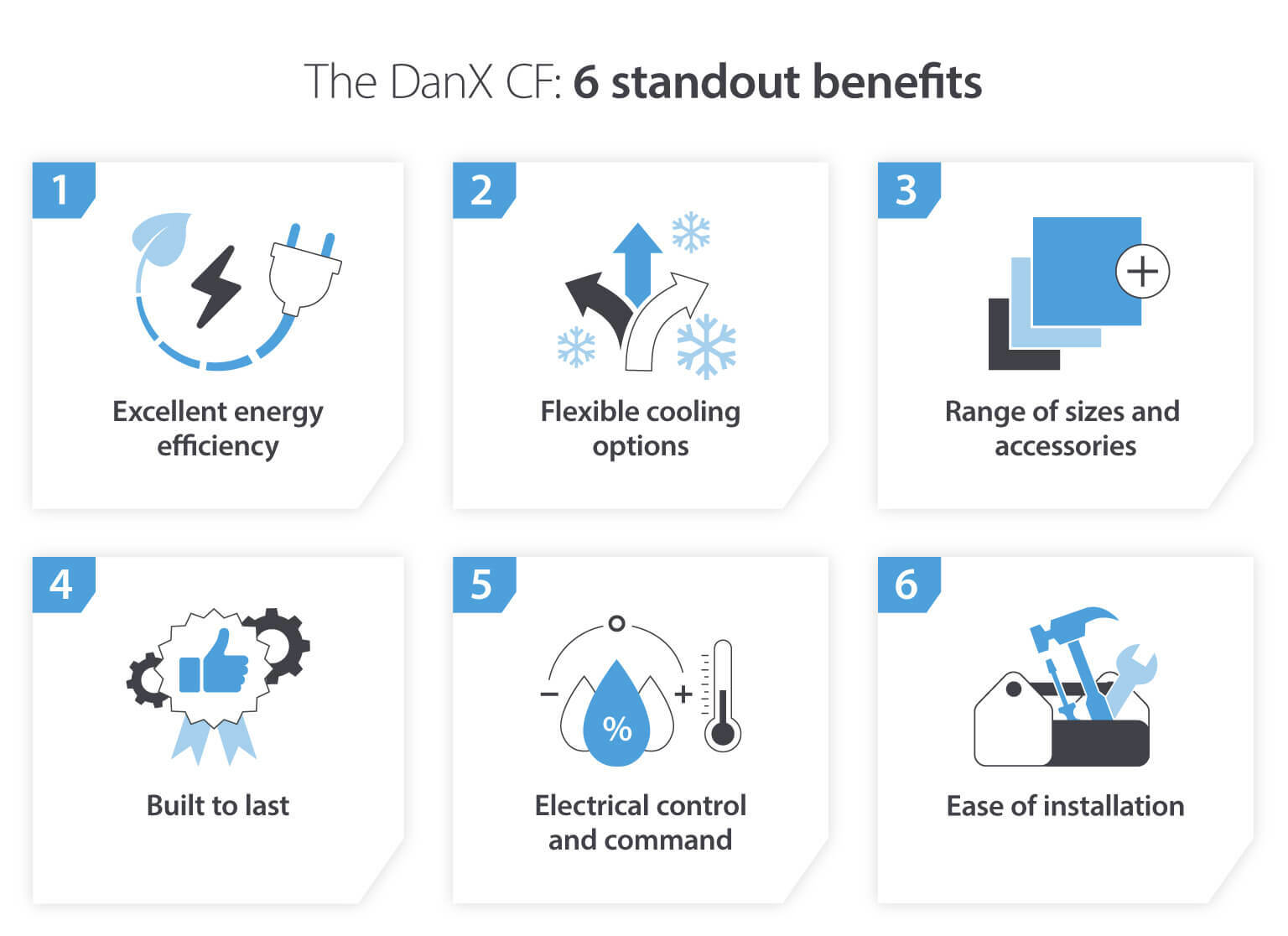 DanX CF 6 wyróżniających się zalet