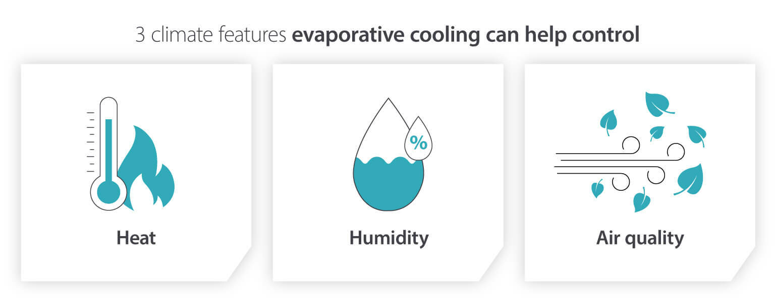3 climate features evaporative cooling can help control