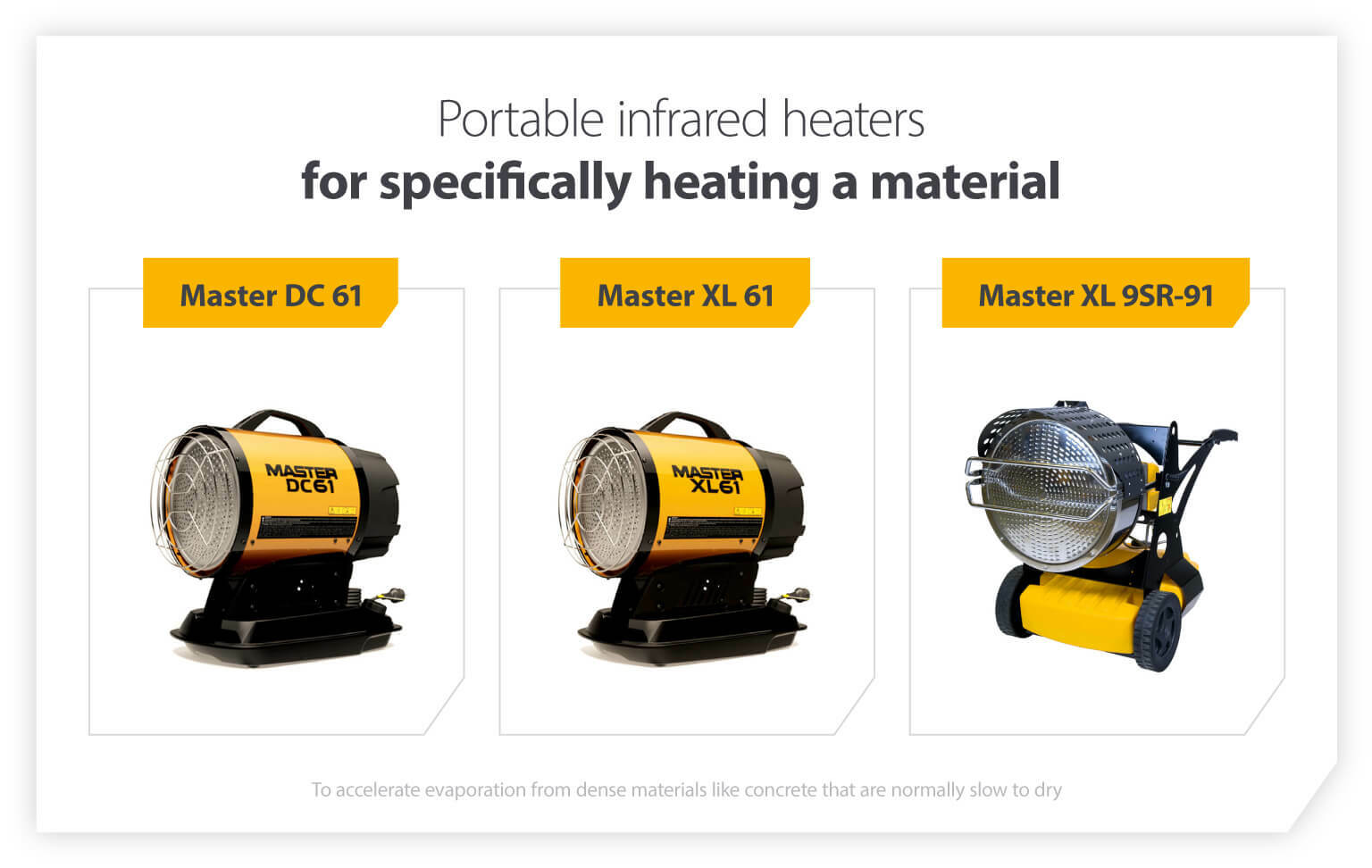 Master portable infrared heaters