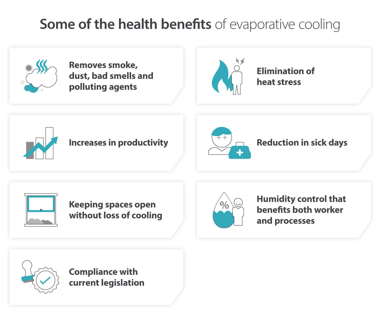 Health benefits of evaporative cooling