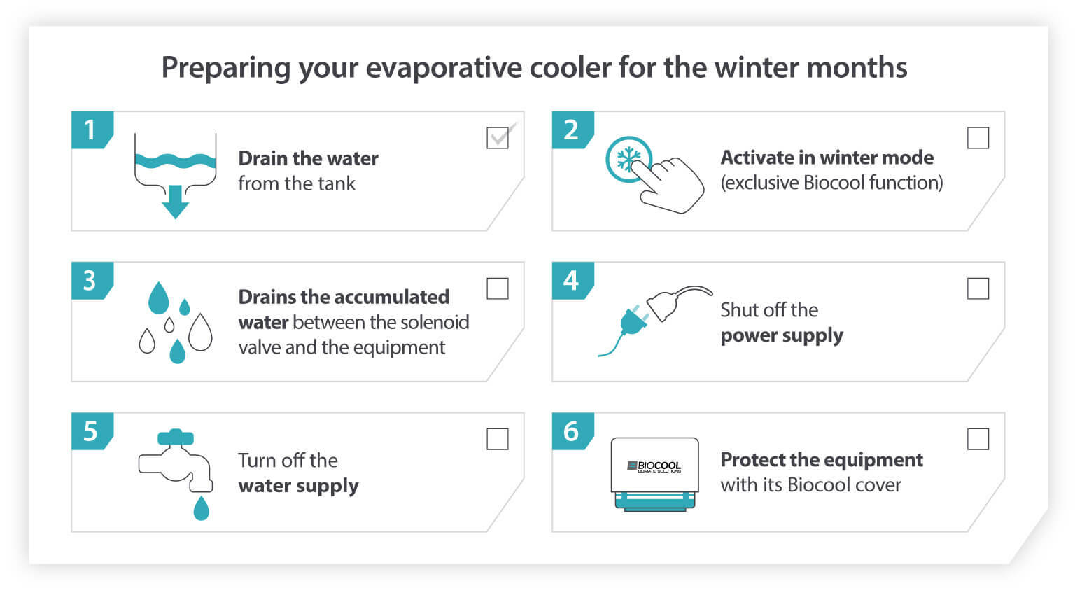 Preparing evaporative cooler for winter months