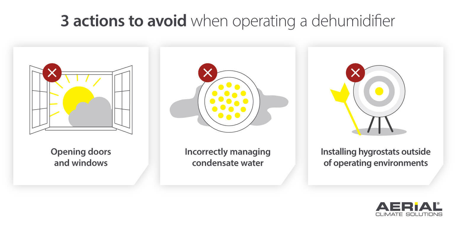 saving energy - 3 actions to avoid when operating a dehumidifier - Infographic image