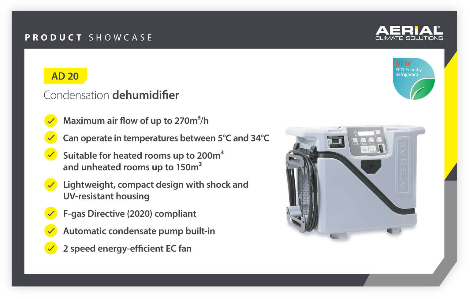 Product showcase for portable condensation dehumidifier AD20 with feature list - Infographic image
