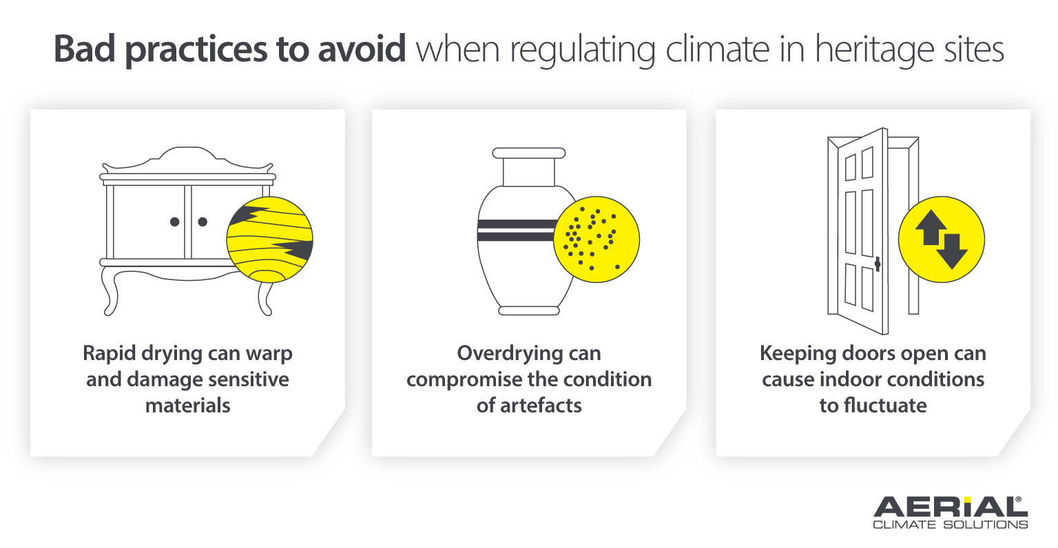 Bad practices to avoid for proper heritage site climate control optimisation - Infographic image