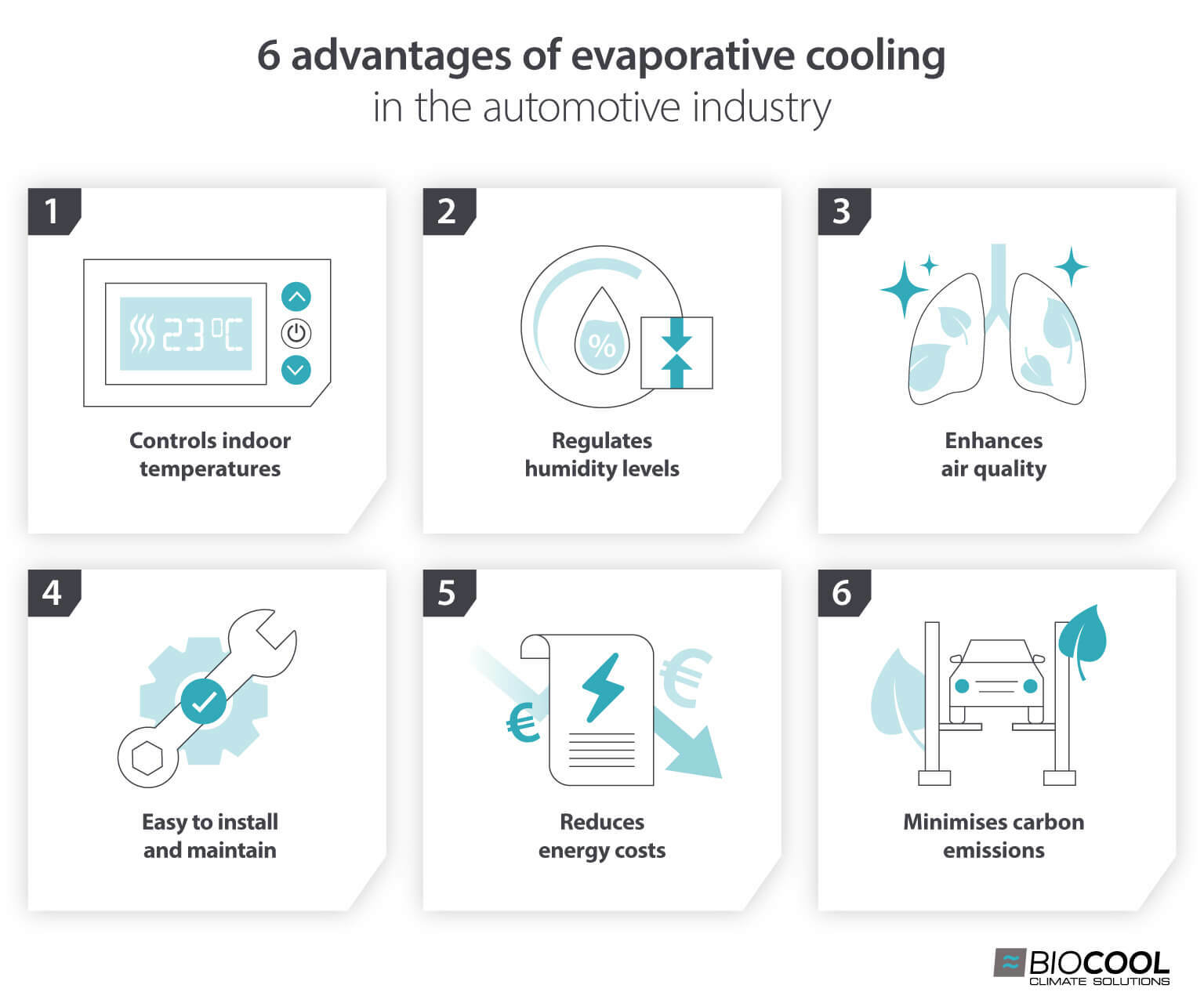 6 advantages of evaporative cooling in the automotive industry - Infographic image