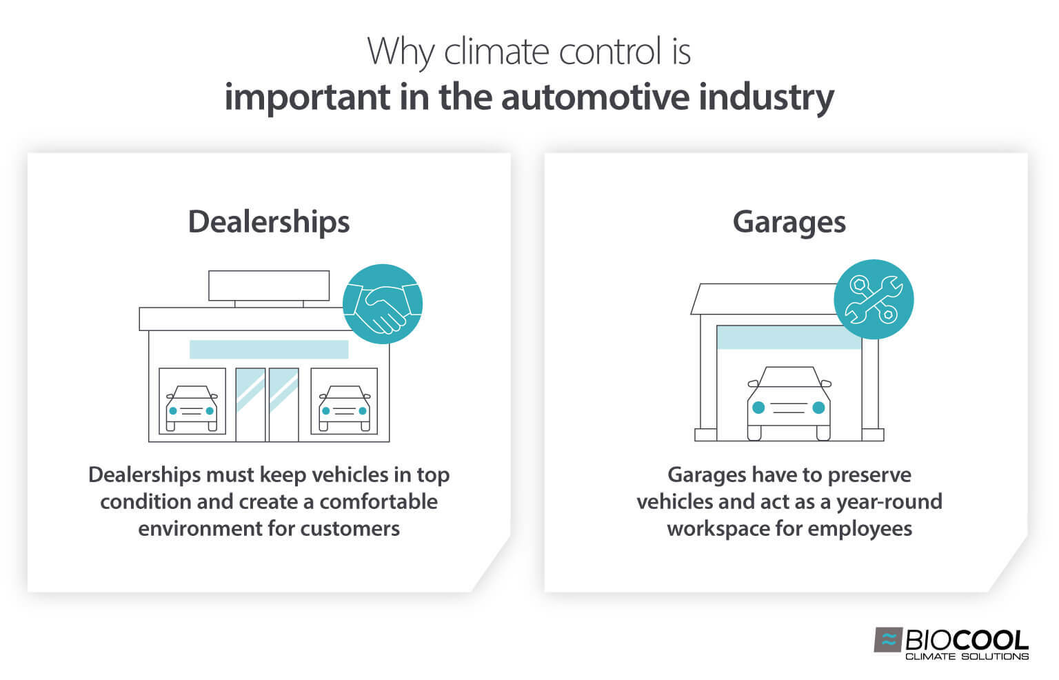 Why climate control is important in the automotive industry - Infographic image