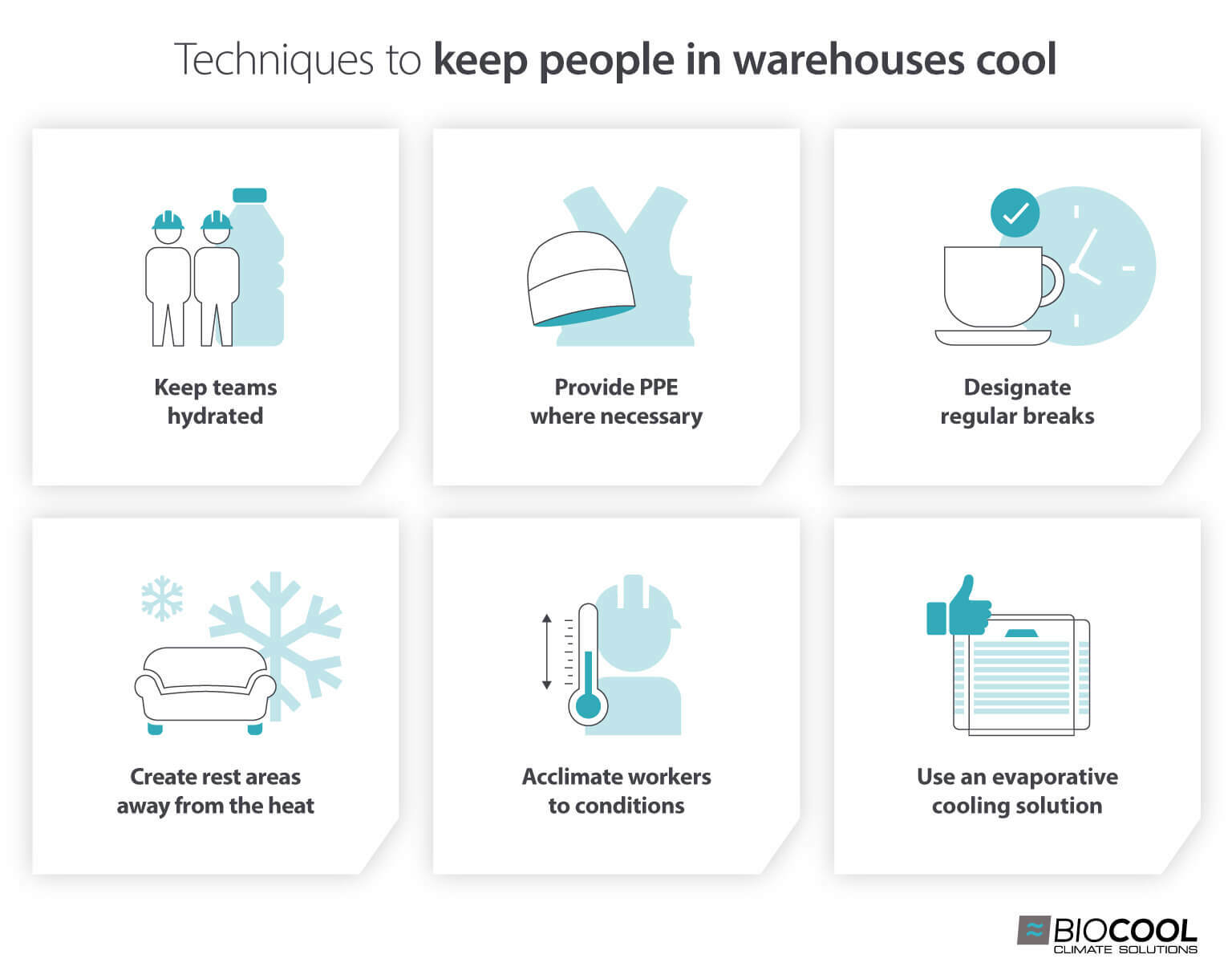 Warehouse cooling techniques to protect employees from heat stress - Image infographic