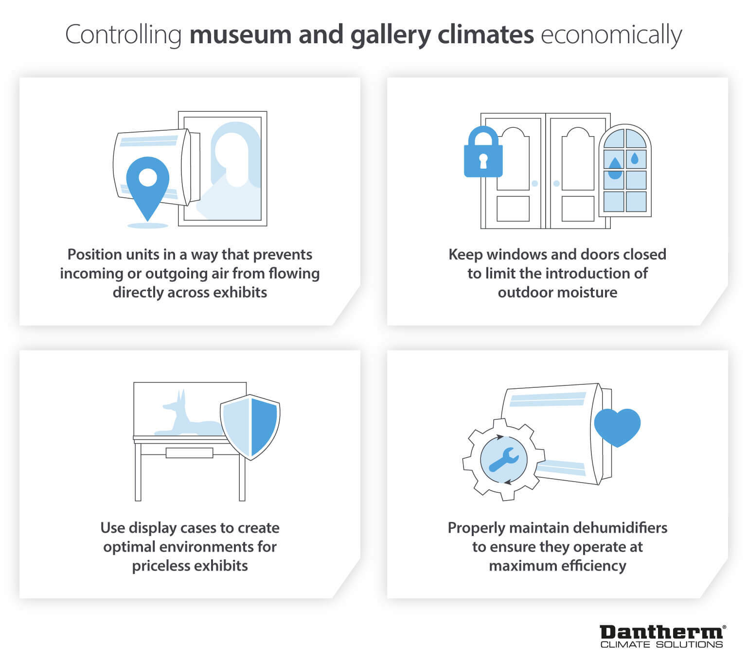 Economical museum and gallery climate control recommendations and advice - Infographic image