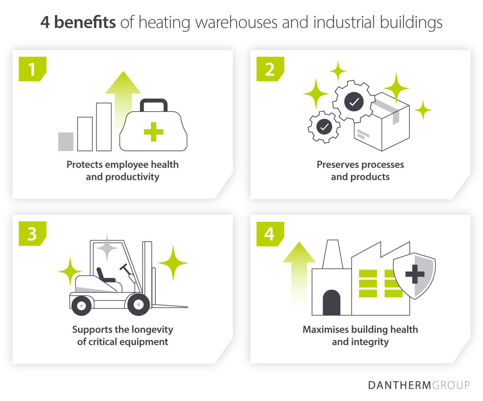4 avantages du chauffage des entrepôts et des bâtiments industriels