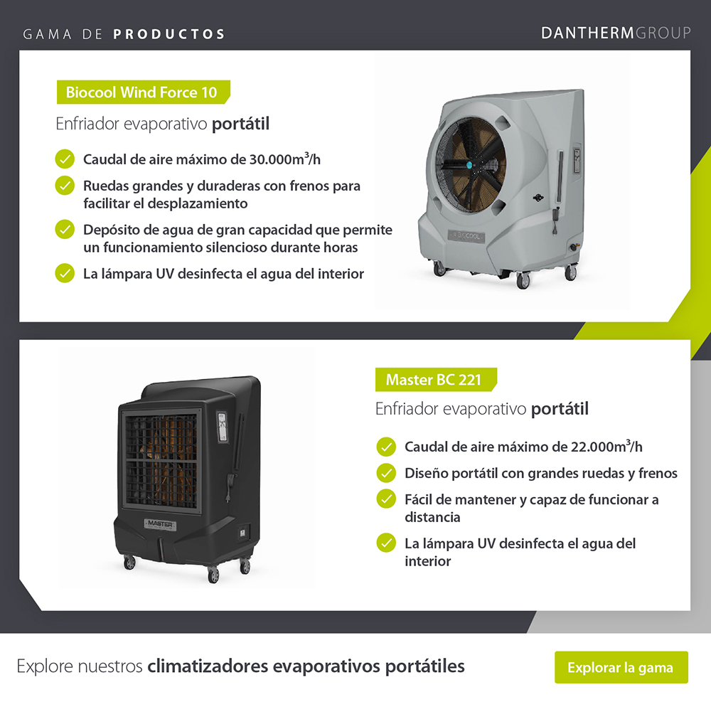 Product Showcase comparing 2 portable evaporative cooling units showing function and features information - Infographic image