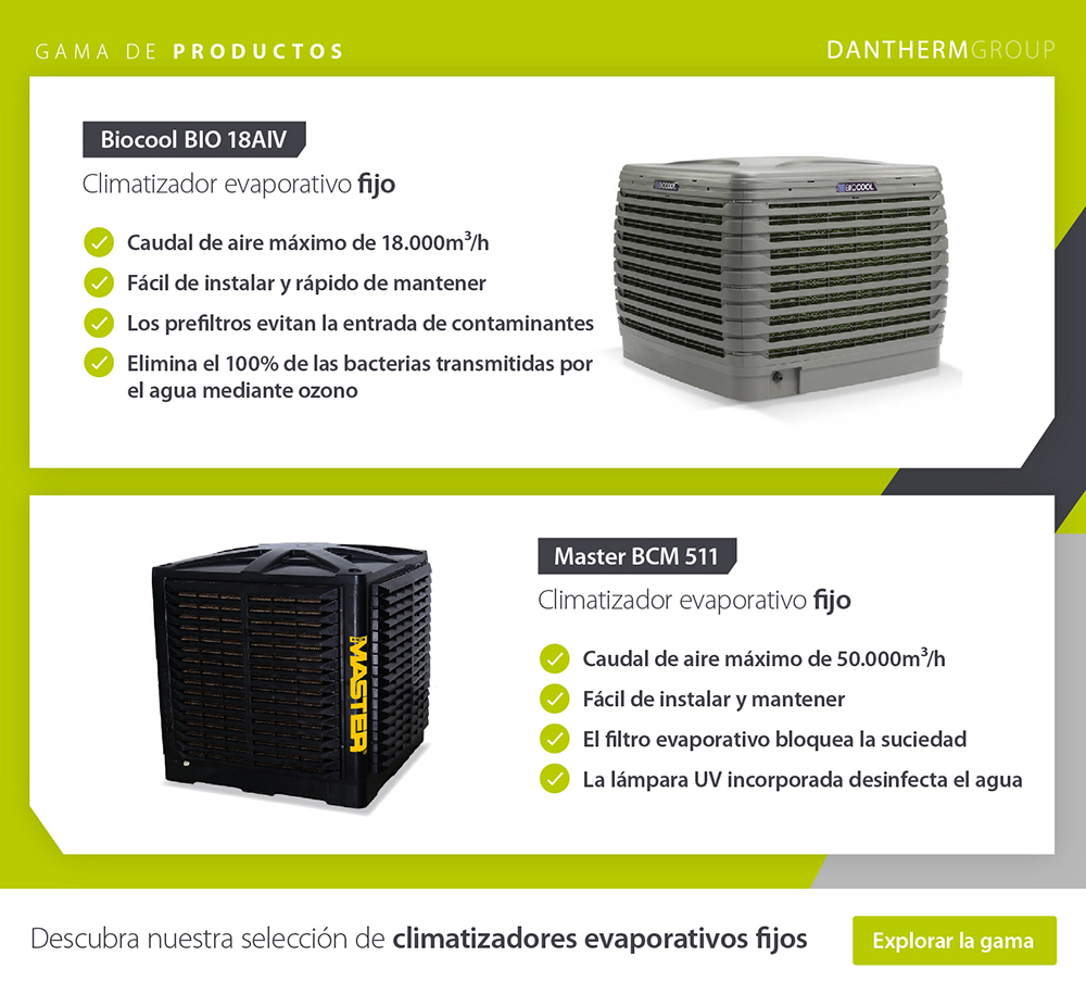 Product Showcase comparing 2 commercial evaporative coolers showing function and features information - Infographic image