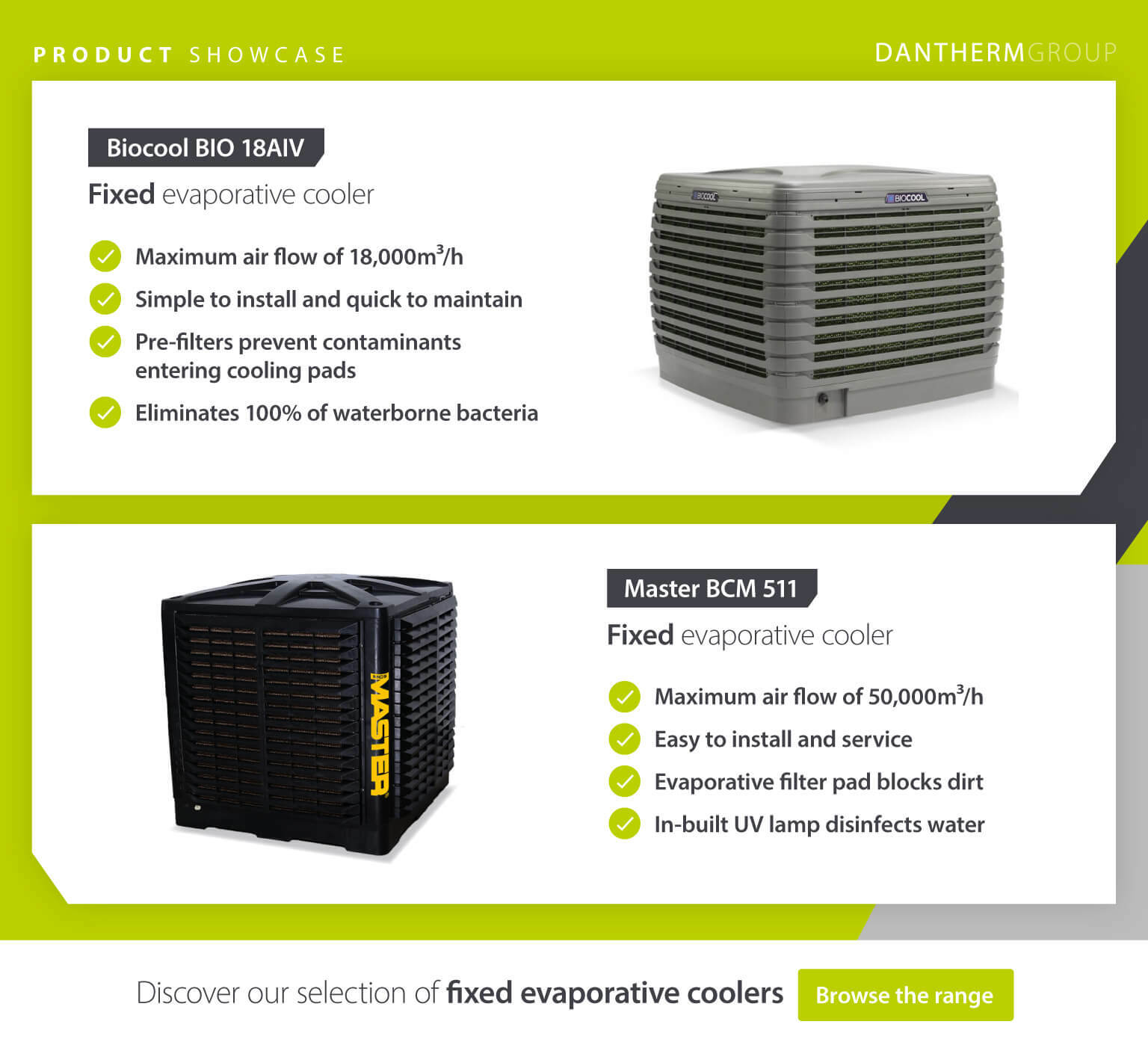 Product Showcase comparing 2 commercial evaporative coolers showing function and features information - Infographic image