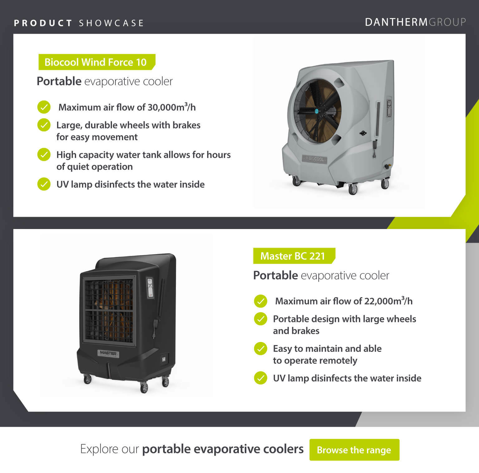 Product Showcase comparing 2 portable evaporative cooling units showing function and features information - Infographic image