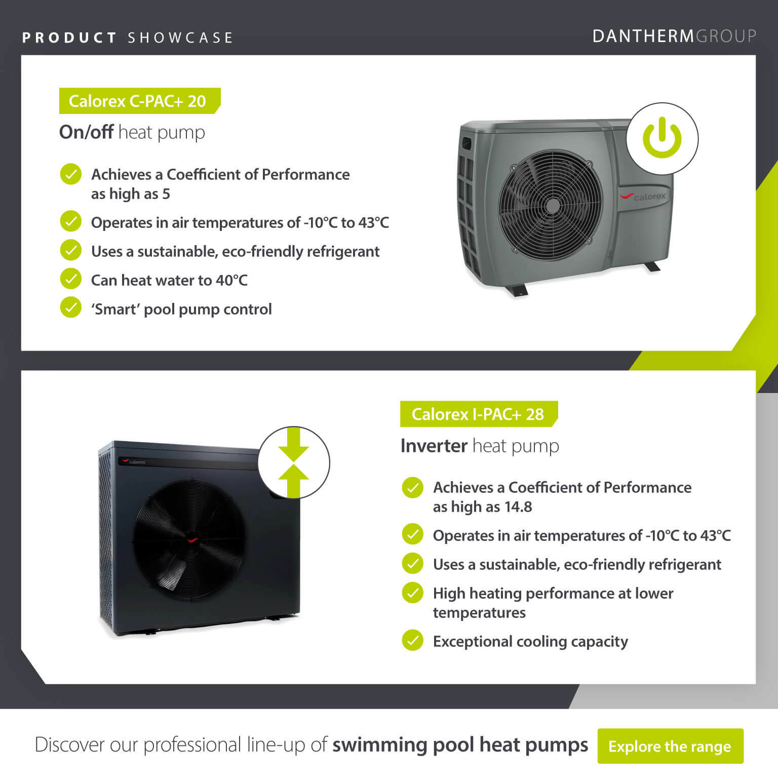Product showcase comparing 2 swimming pool heat pump models and features