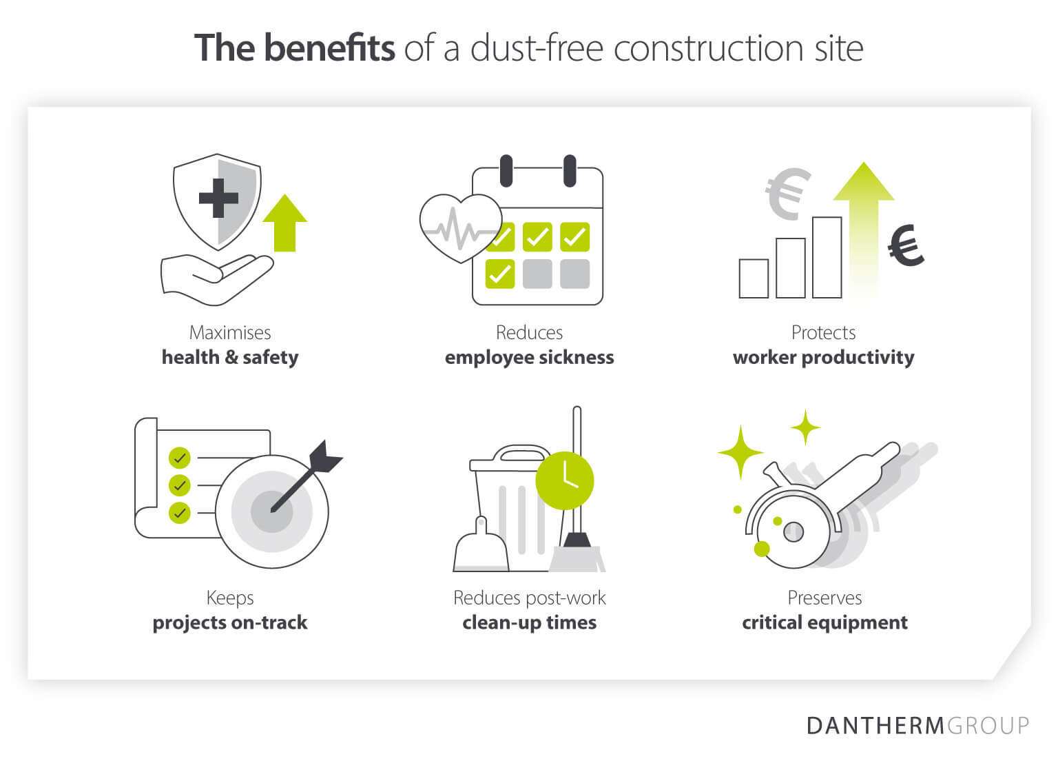 6 benefits of a dust free construction site