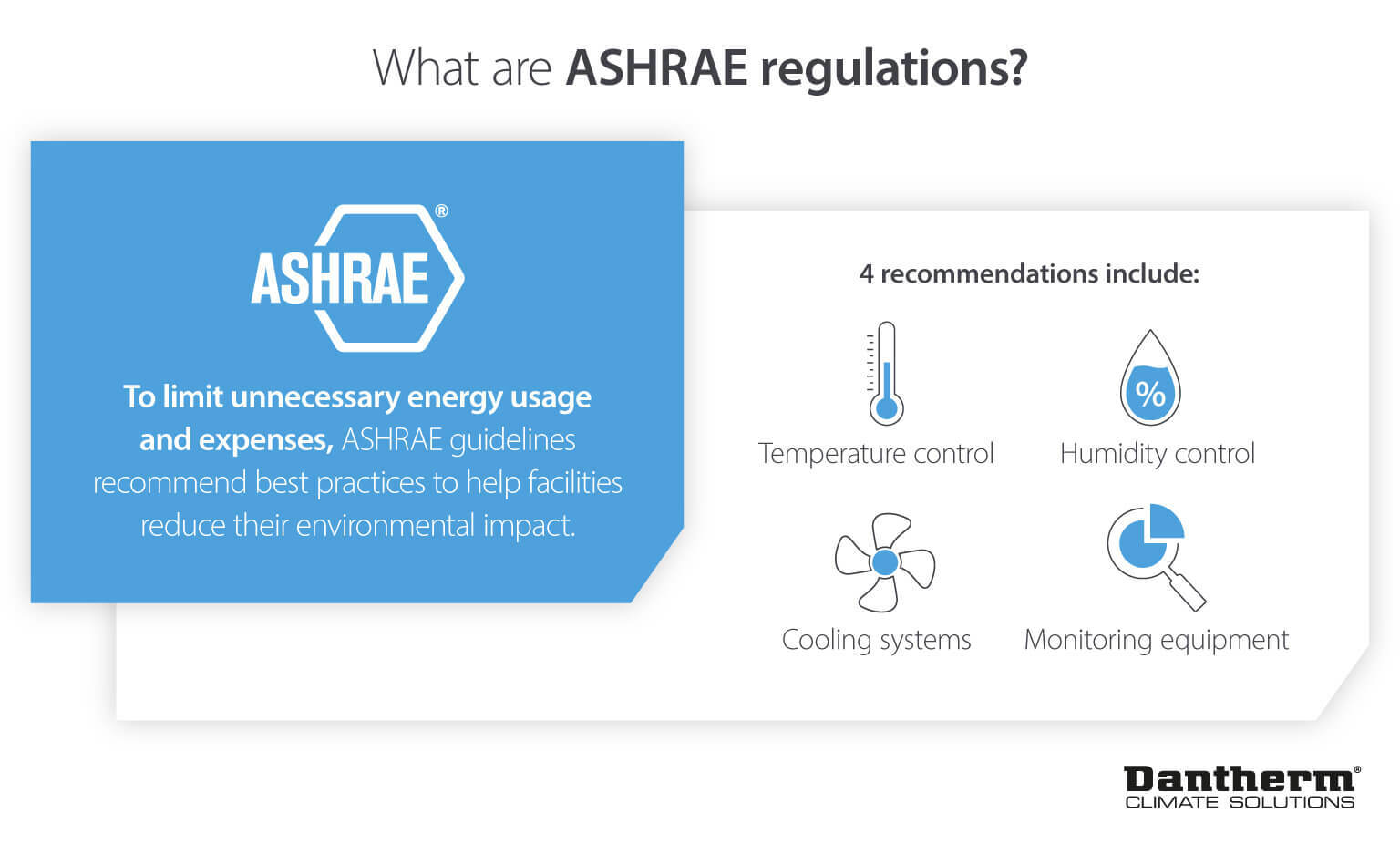 Data centres and ASHRAE regulations to limit energy usage - Infographic
