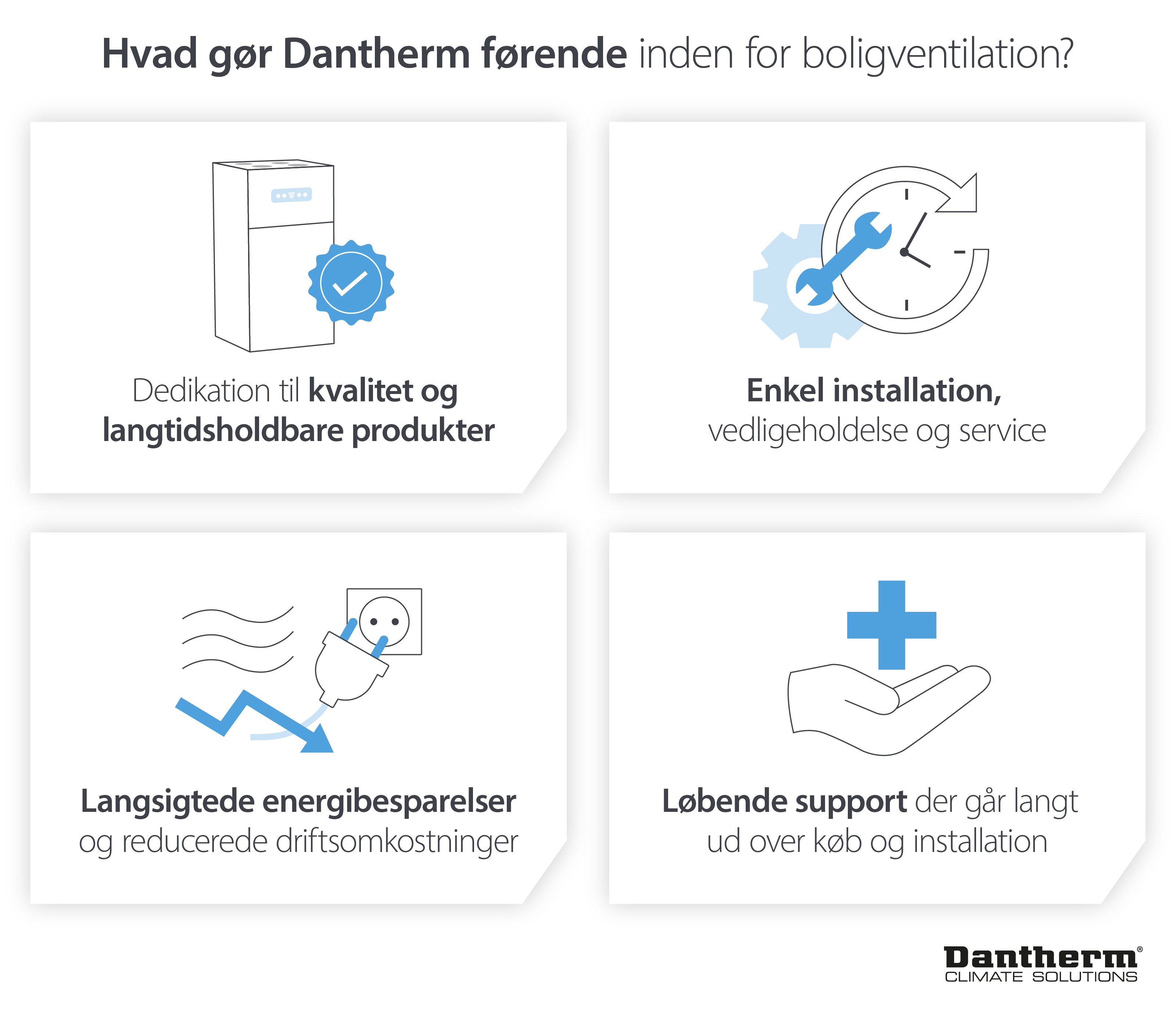 Hvad gør Dantherm til markedsledere inden for boligventilation gennem bæredygtige produkter og support af høj kvalitet - Infografisk billede