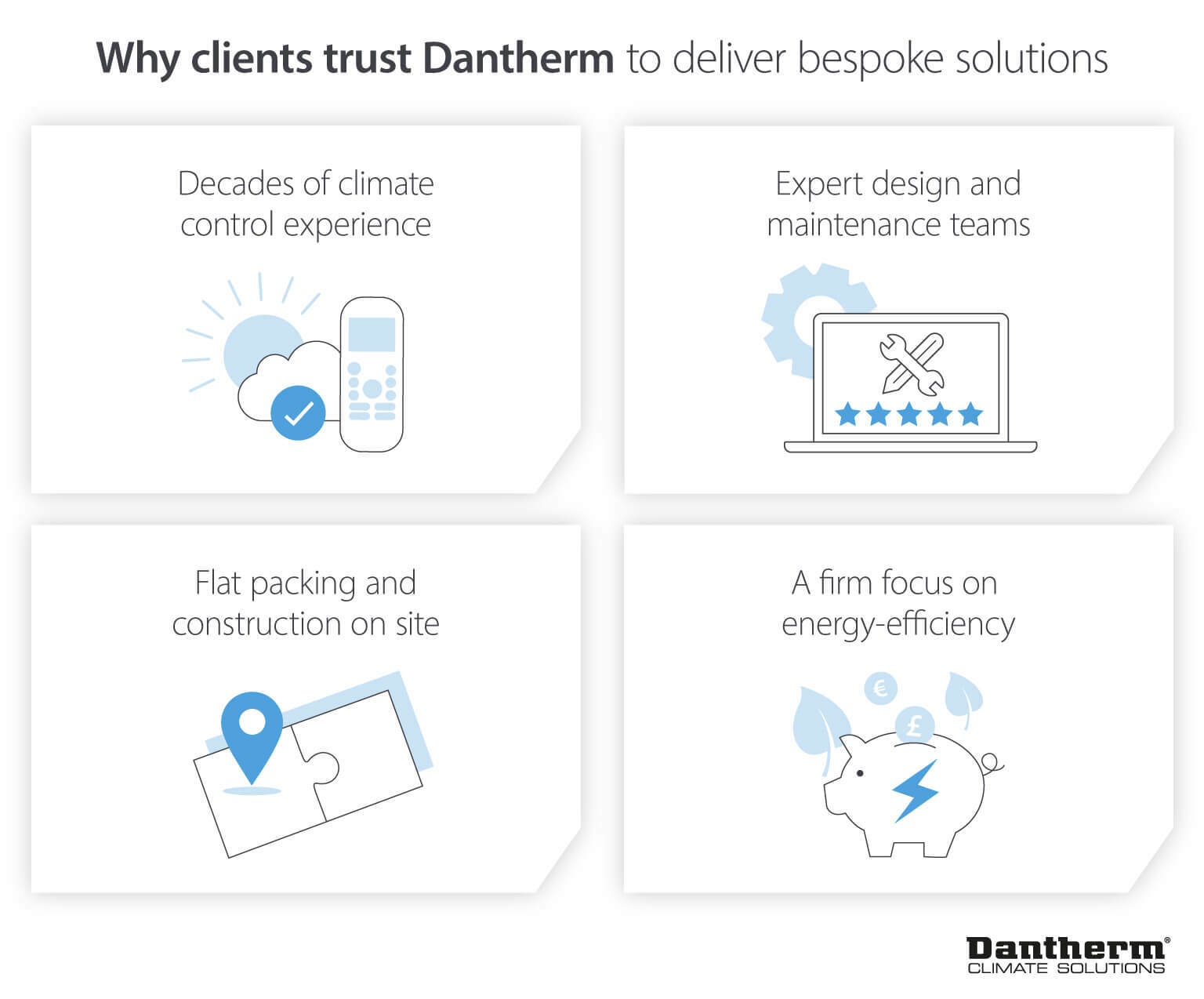 Leisure centre bespoke commercial solutions and why client trust Dantherm for climate control expertise and equipment