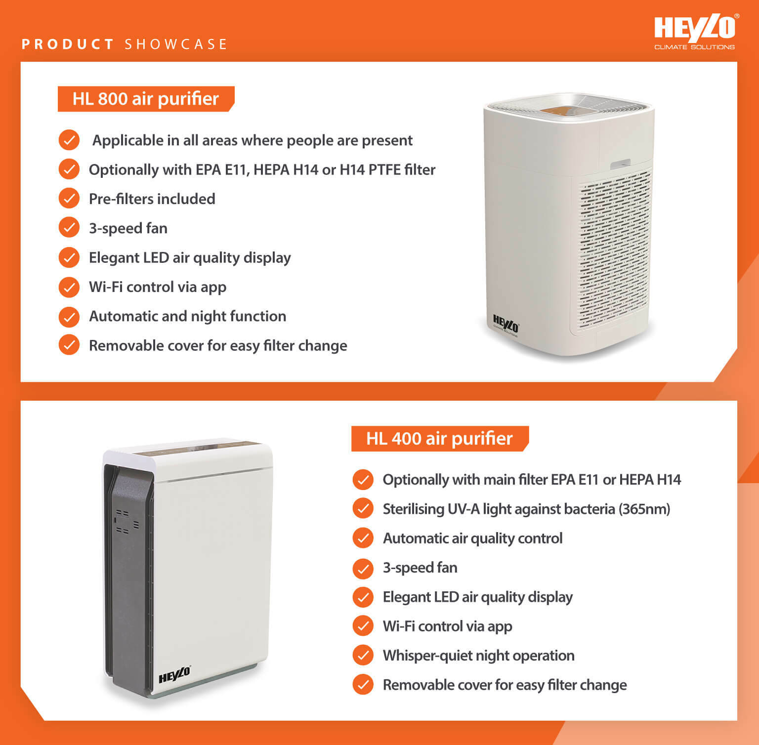 Heylo air purifier product showcase and features of the HL 800 and HL 400 series - Infographic image