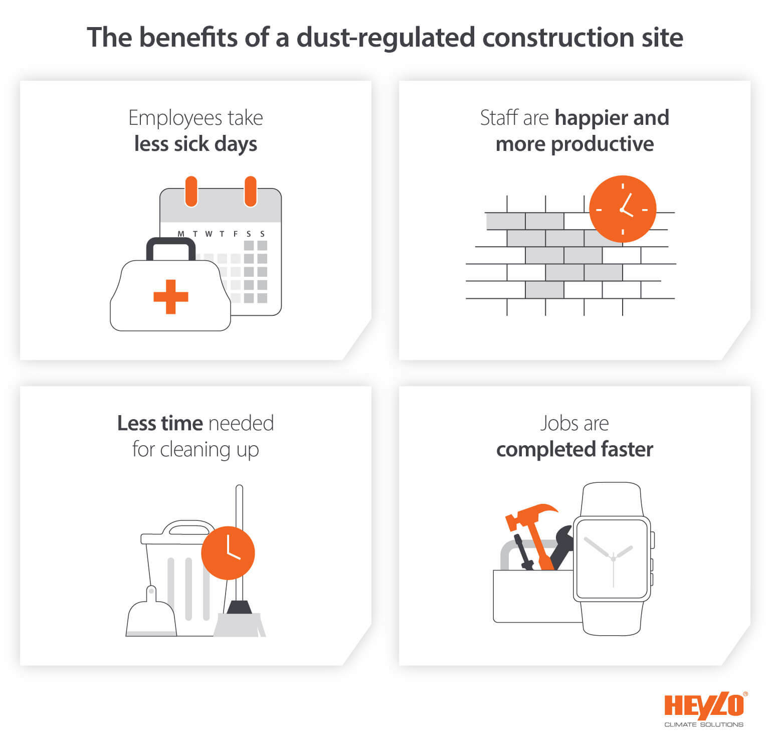 Image showing benefits of controlling construction site dust from worker wellbeing to job efficiency - Infographic