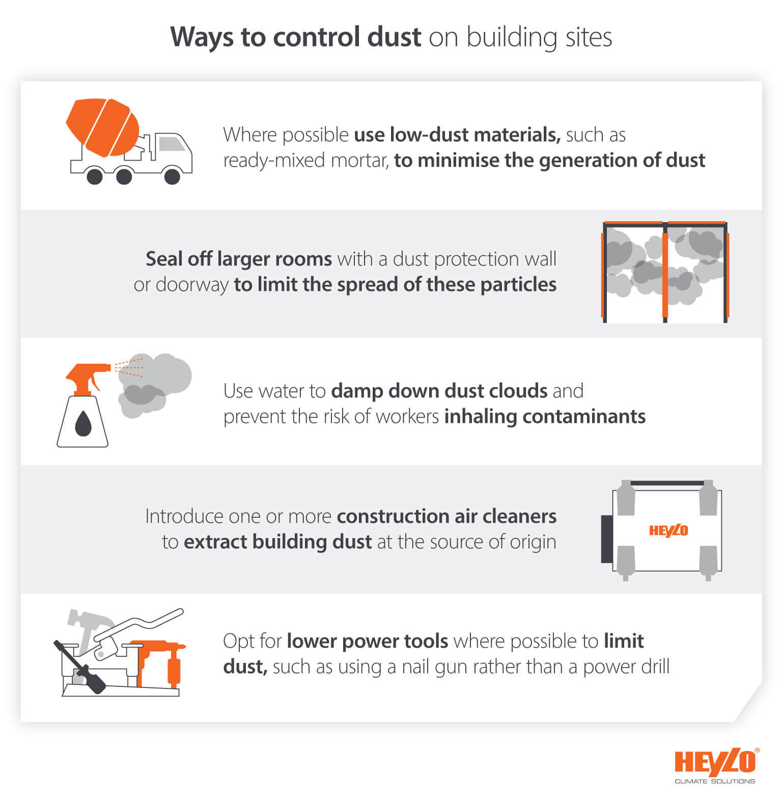 Image showing construction dust control methods and advice to reduce the spread of particles