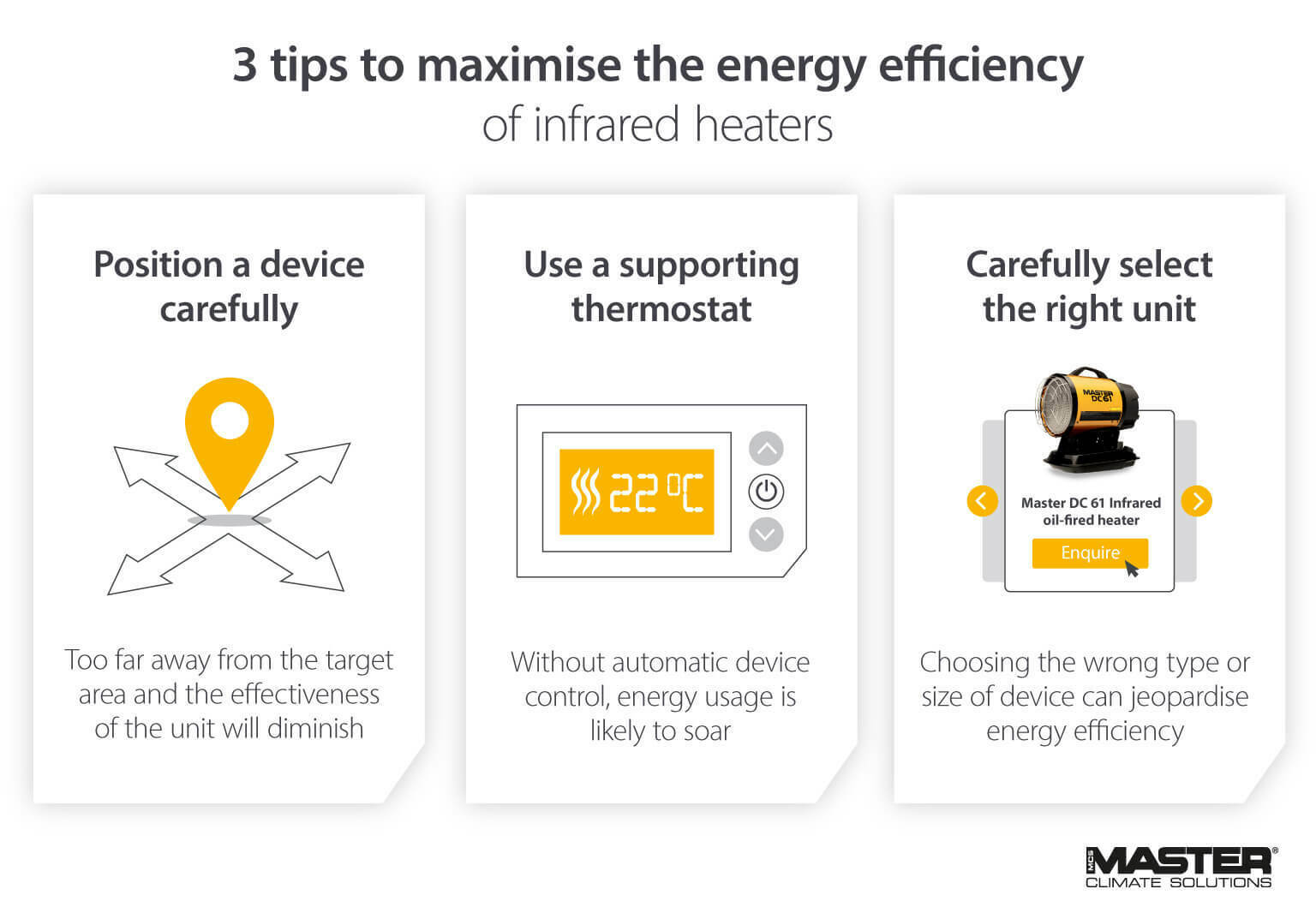 3 tips to maximise energy efficiency of infrared heaters - Infographic image