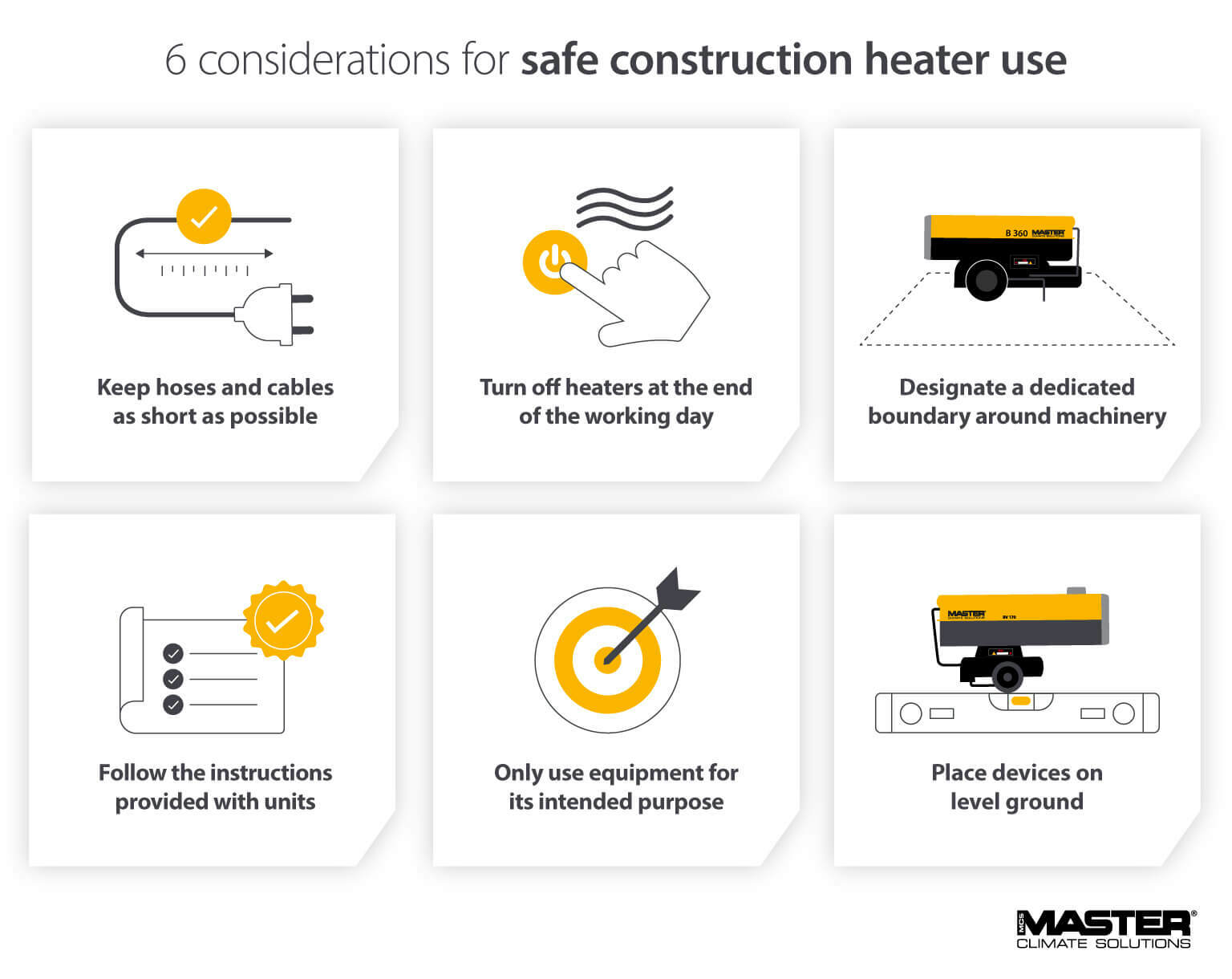 How to use heaters on construction sites safely - Infographic image