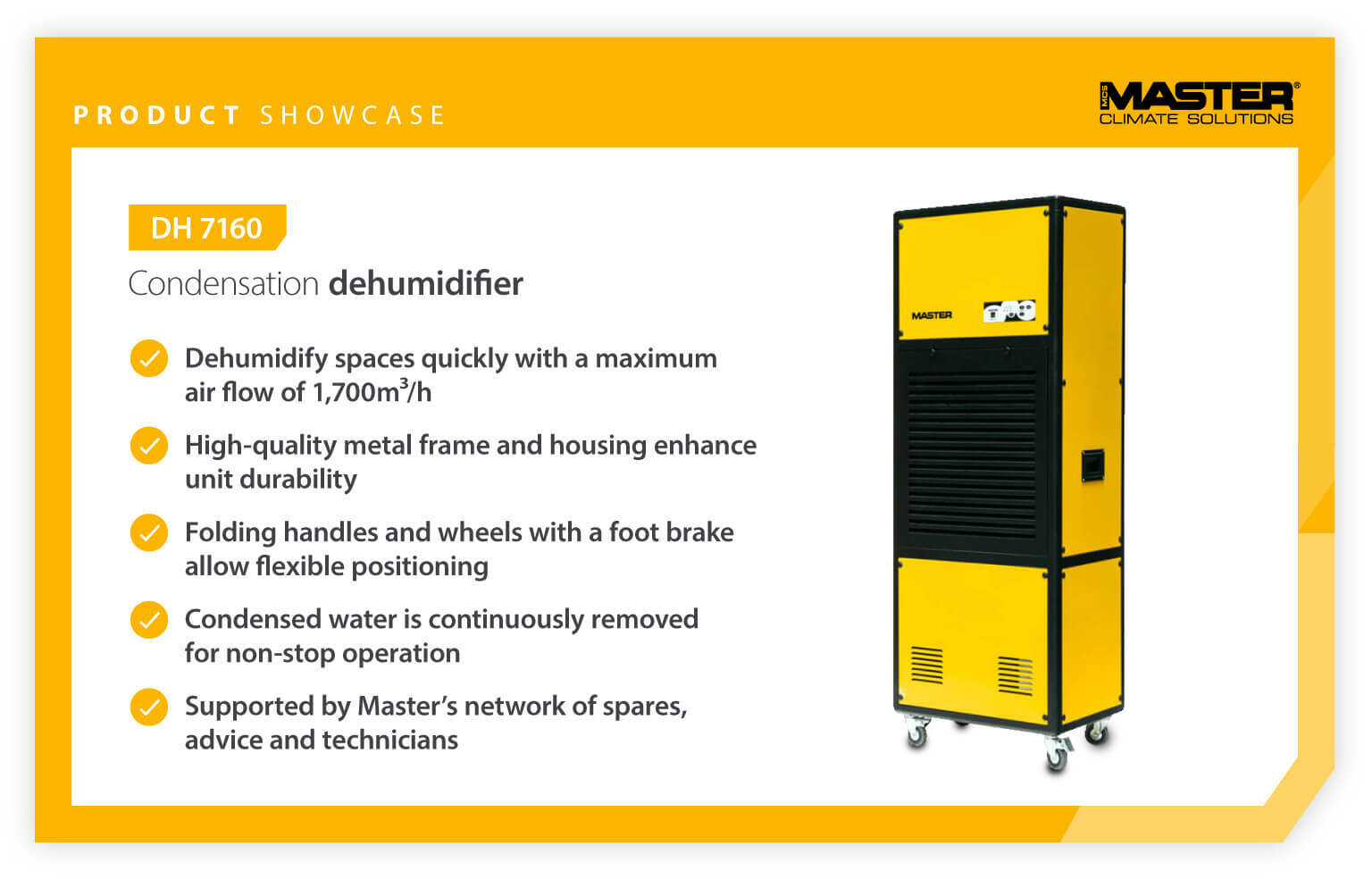 Master condensation dehumidifier product showcase and features - Infographic image