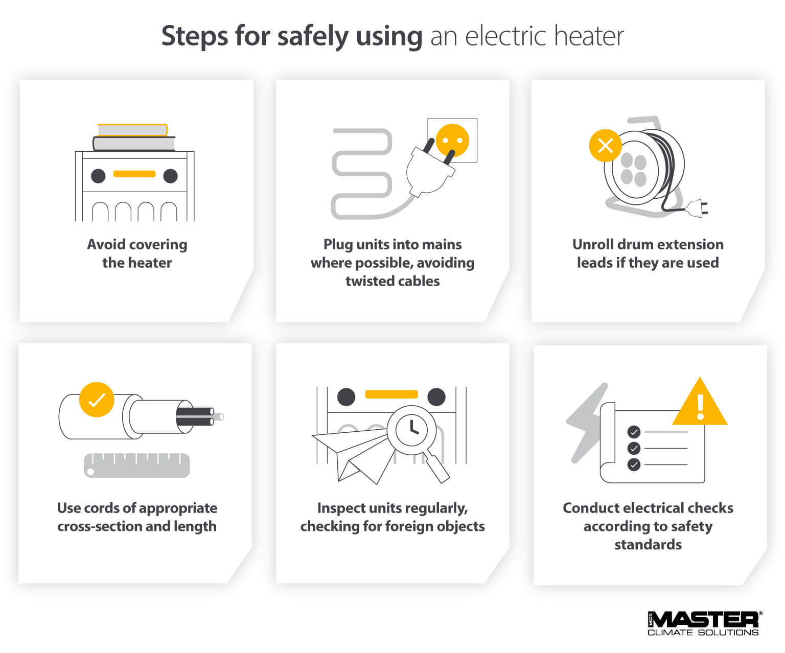 Image showing how to use an electric heater safely