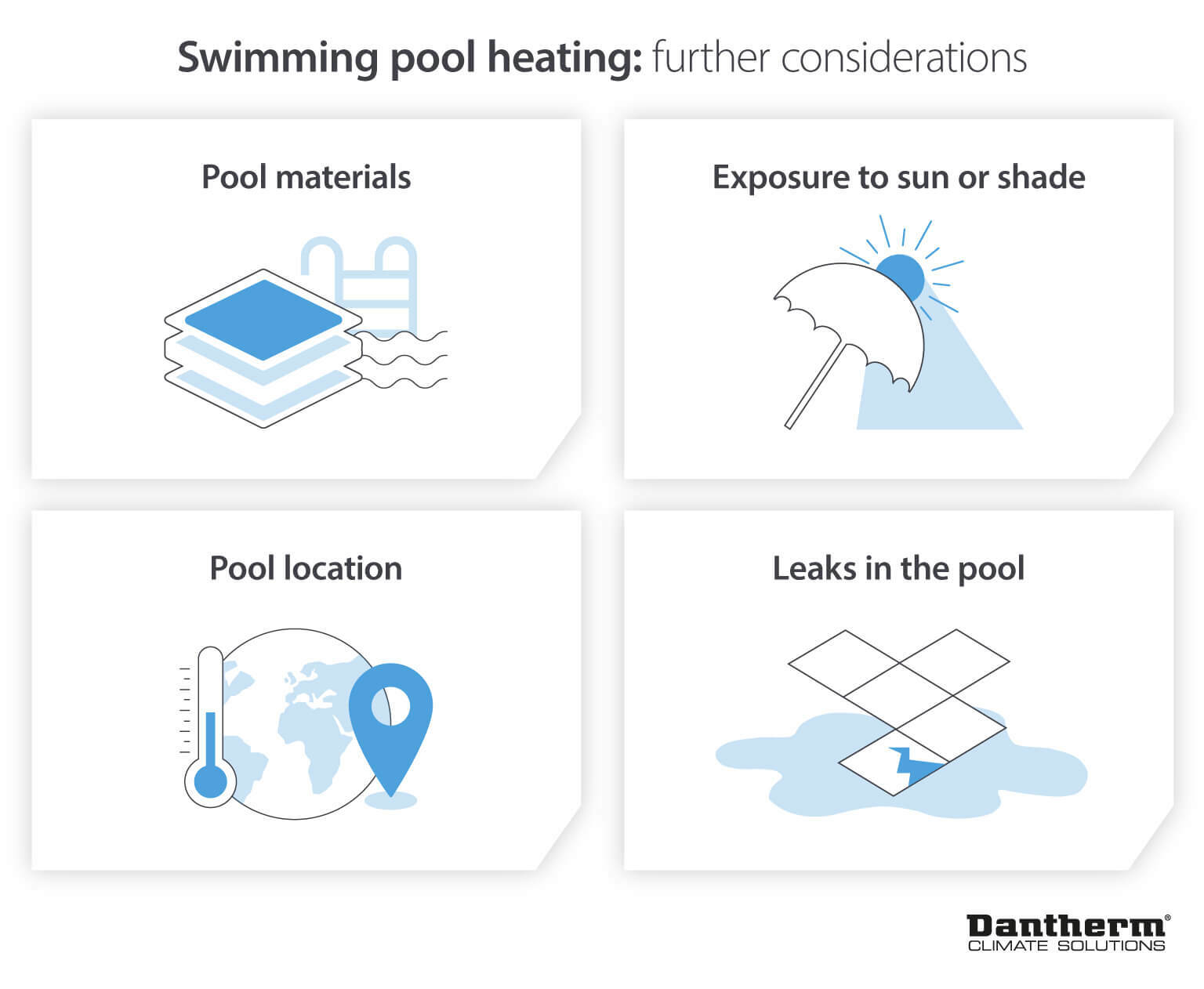 Considerations that can affect Swimming pool heating rates - Infographic