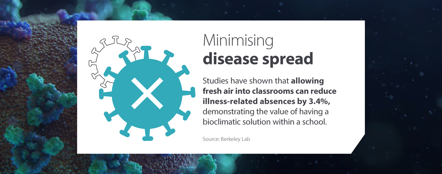Minimising disease spread
