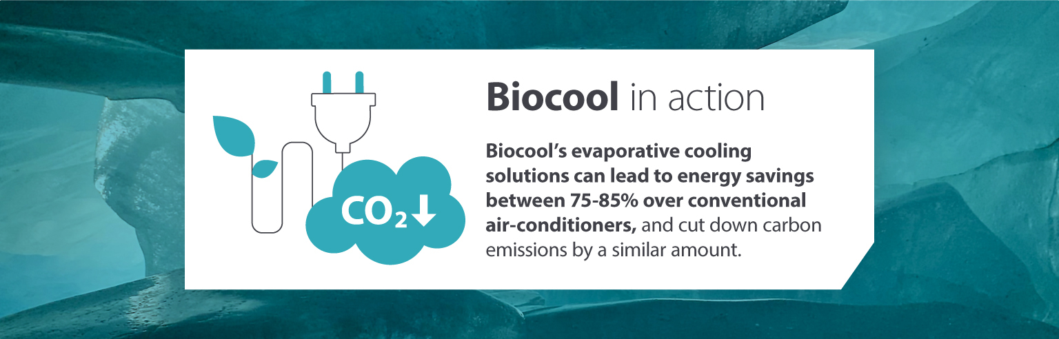 Biocool in action