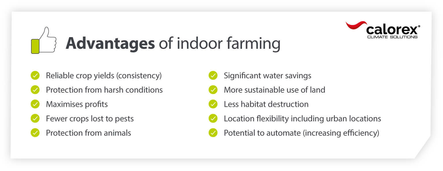 Image showing advantages of indoor farming for sustainability