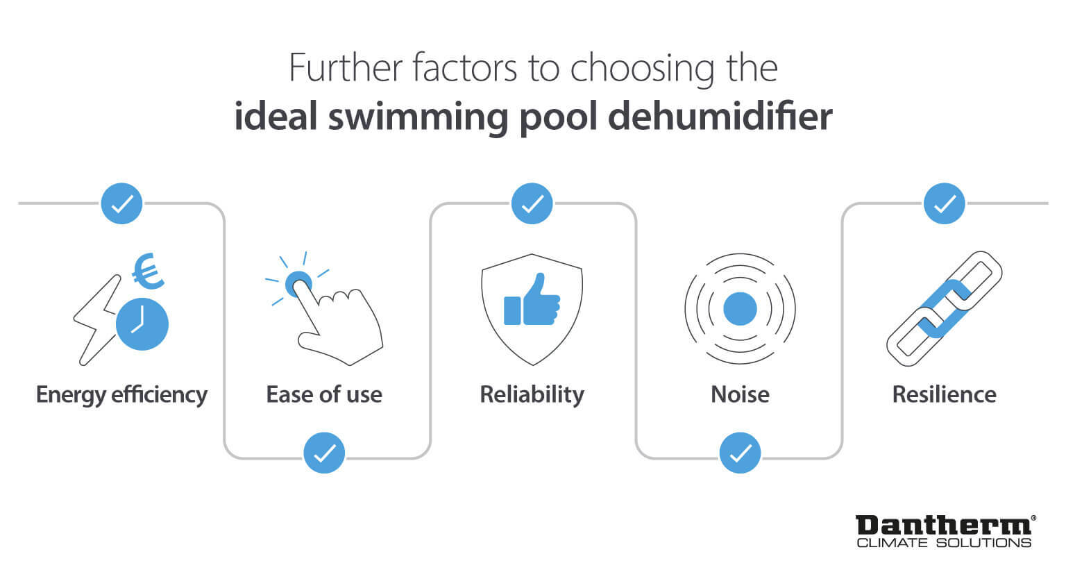 Buying features of pool dehumidifiers to consider - Infographic