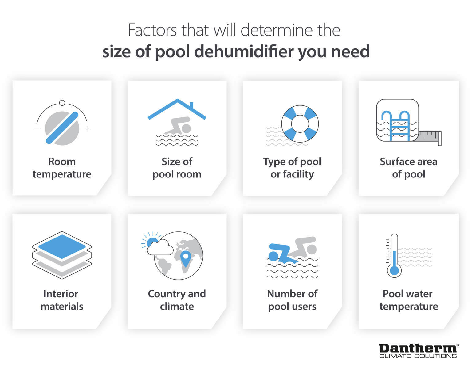 Infographic showing factors that affect the size of swimming pool dehumidifier you will need to buy