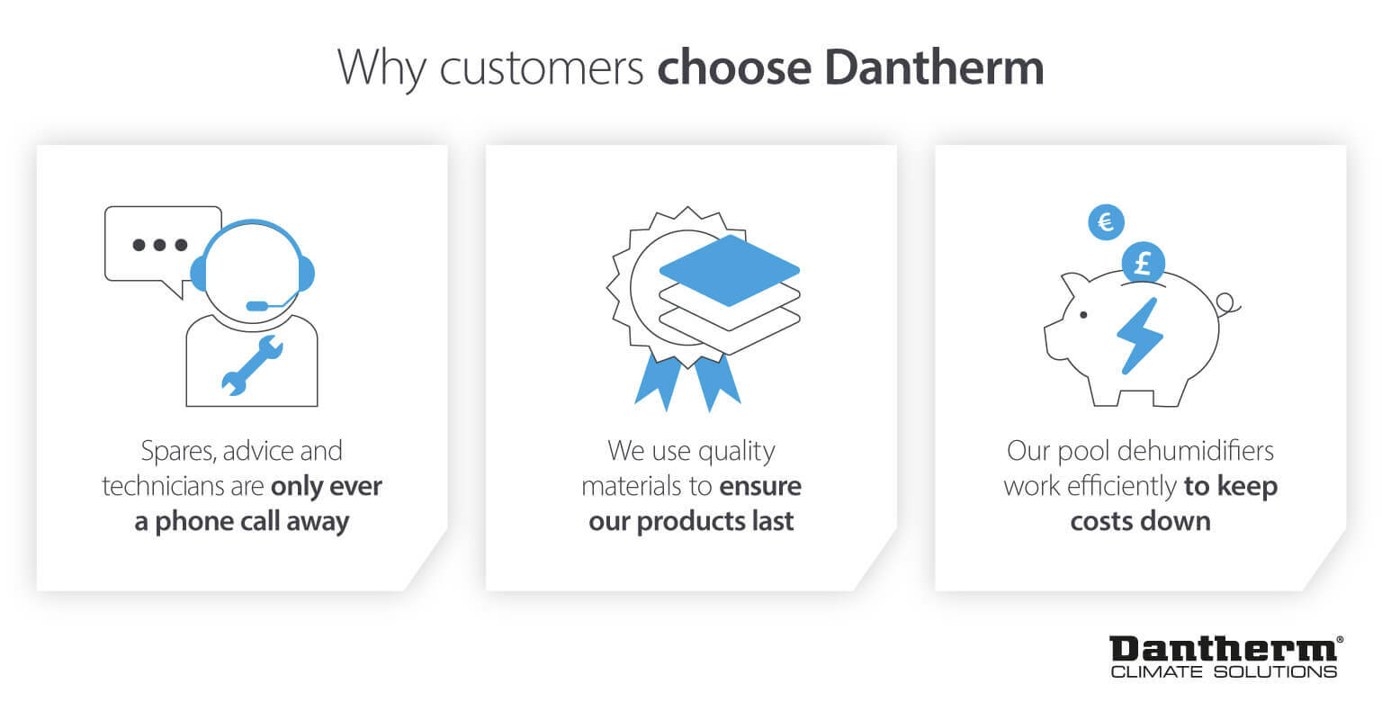 Why customers choose and trust Dantherm for swimming pool dehumidifiers