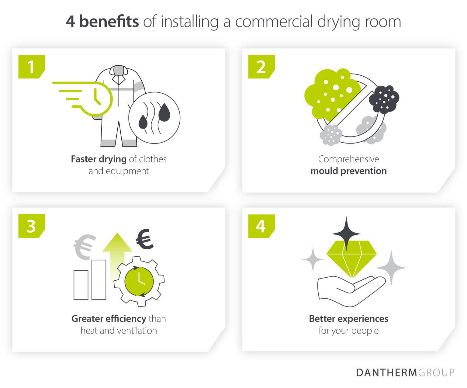 4 benefits of installing a commercial drying room
