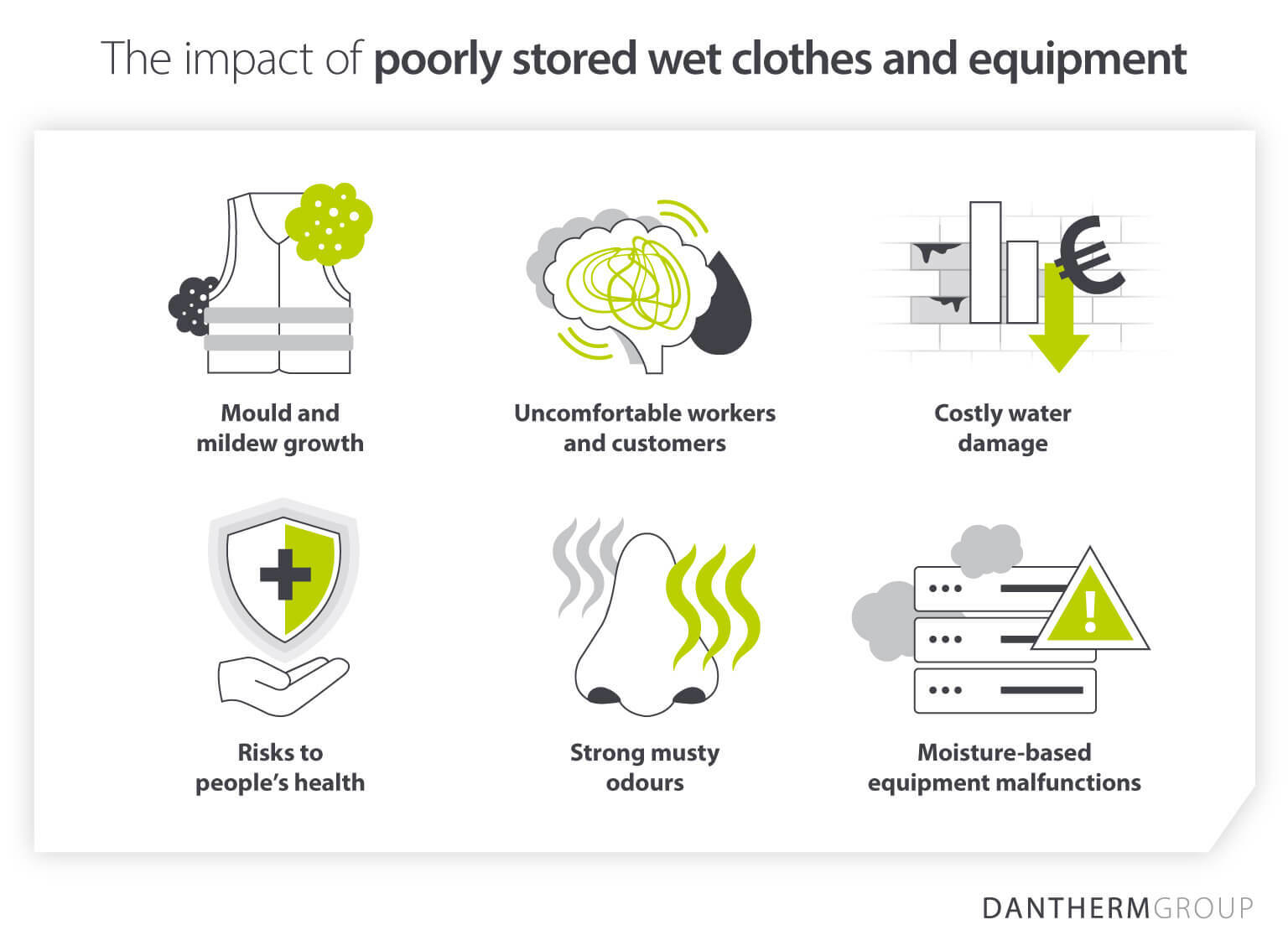 The impact of poorly stored wet clothes and equipment