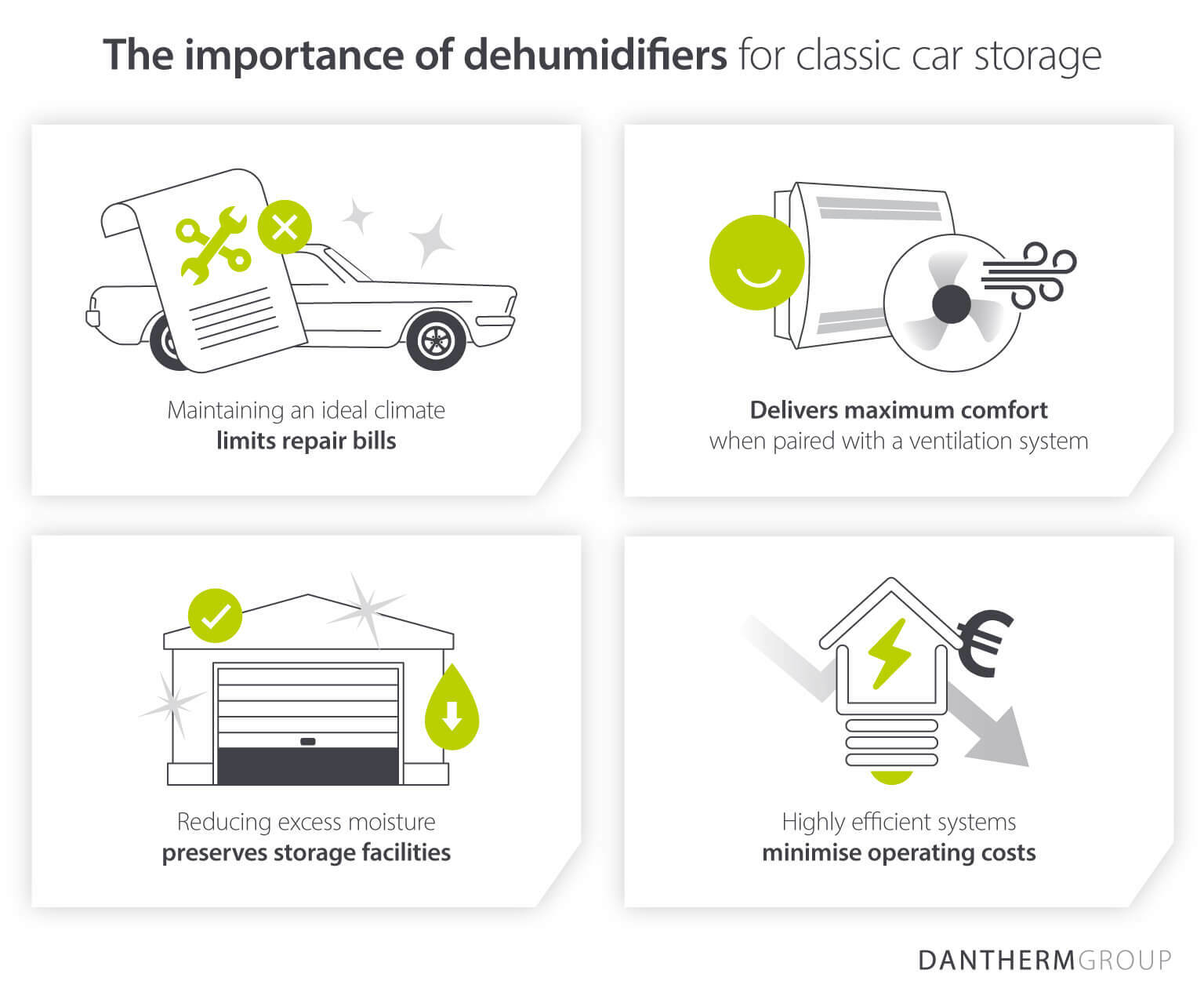 The importance and benefits of dehumidifiers for classic car storage