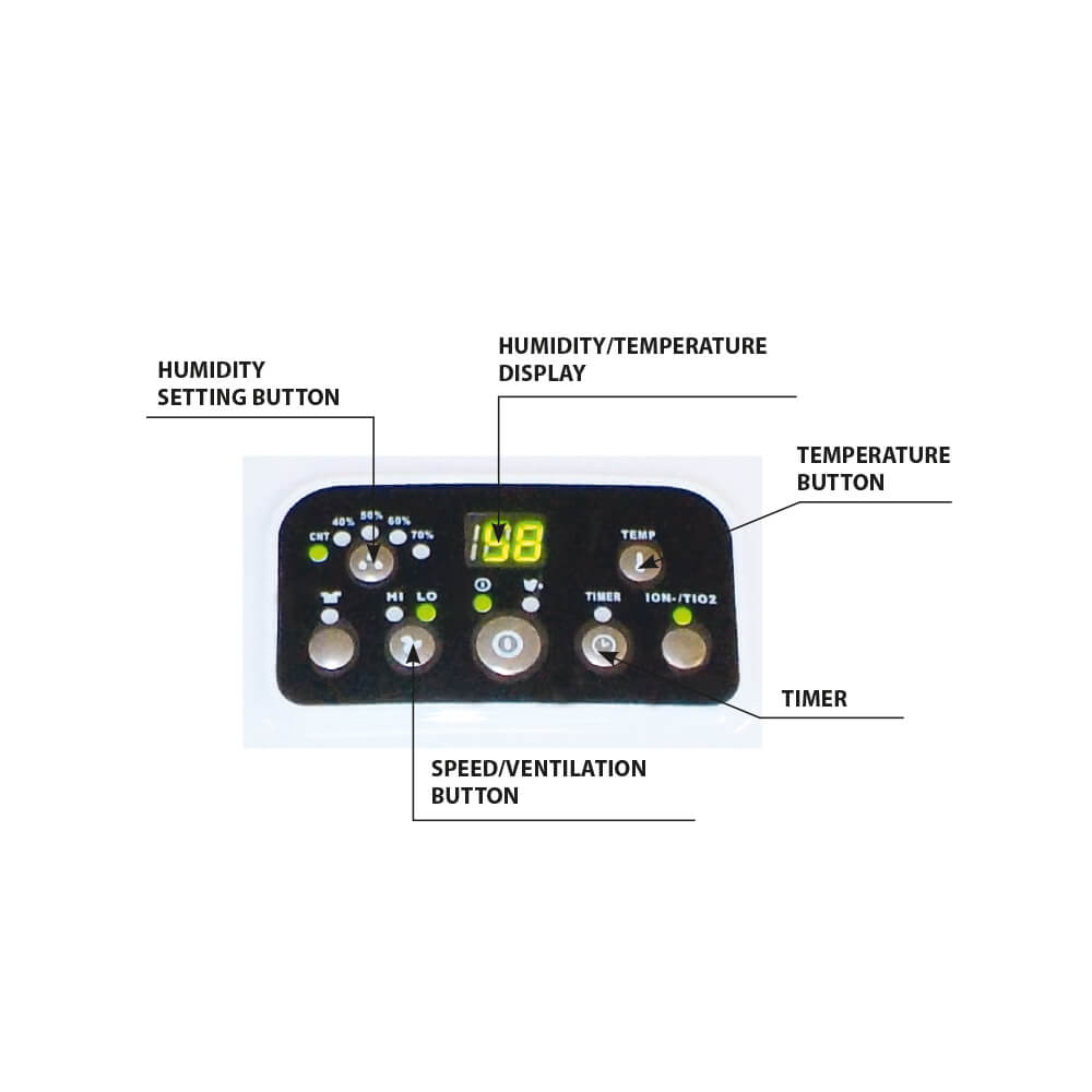 Master DH 720 control panel