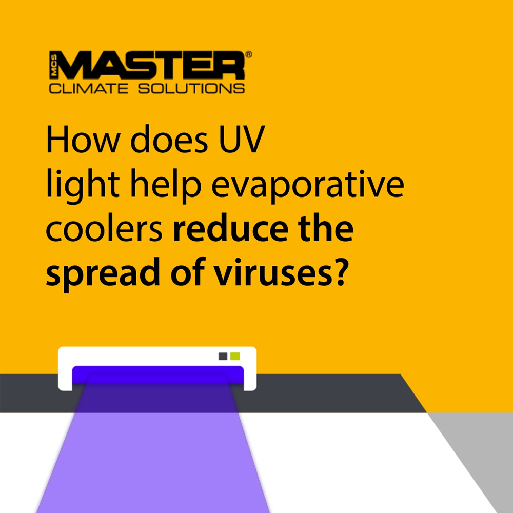Master kylare virus UV-ljus fakta animering