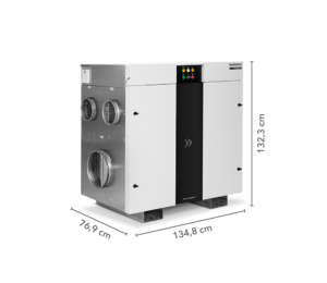 Dantherm TTR 2000 desiccant dehumidifier dimensions