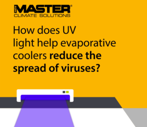 Master klimatyzatory wirus światło UV animacja